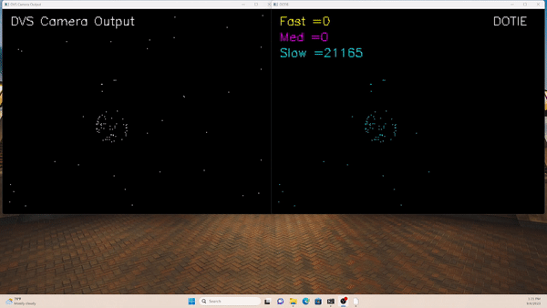 Live DOTIE Output