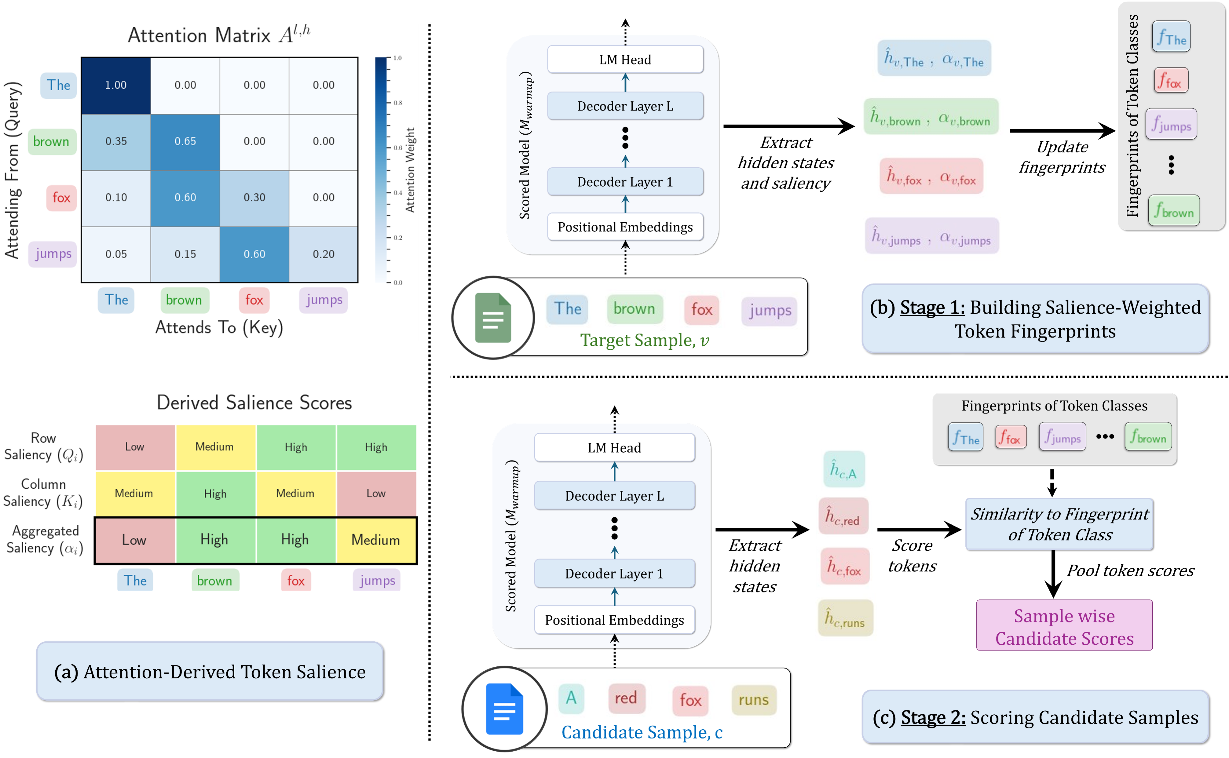 TRIM_Overview.png