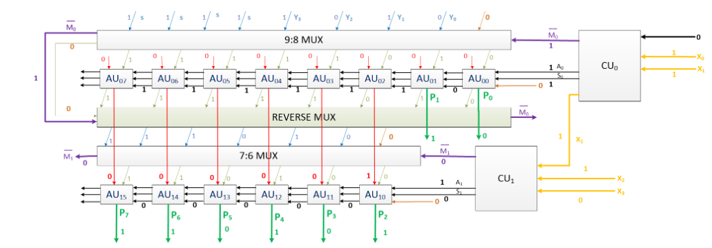 reversible_logic.png